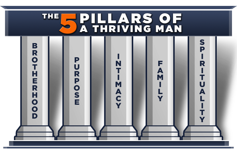 The-5-Pillars-Image-2023-source-file